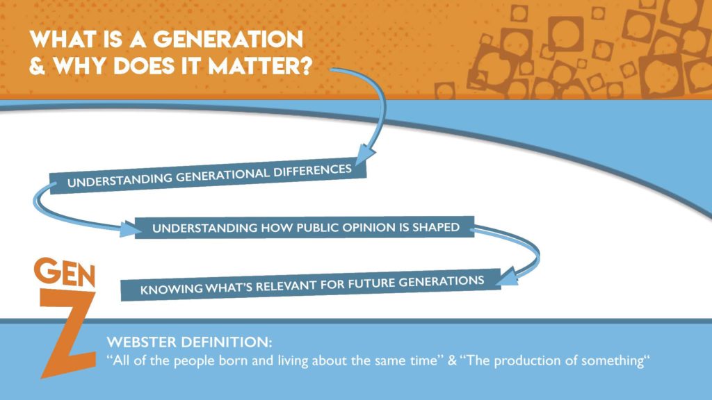 PowerPoint Presentation, Chick-fil-A, pg3