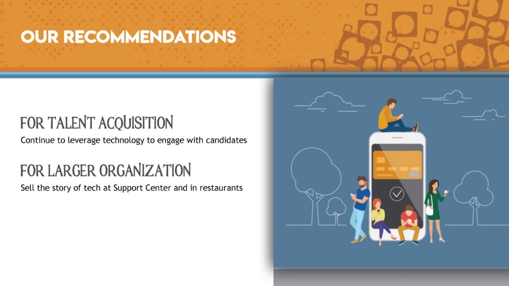 PowerPoint Presentation, Chick-fil-A, pg14